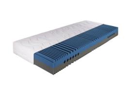 Matratze Ocean Blue von Breckle 90x200 cm