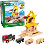 BRIO Frachtverladestation